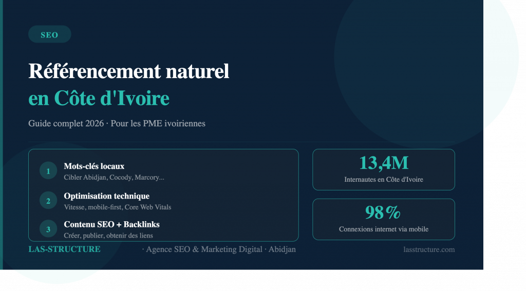 le SEO en Côte d'ivoire comment s'y prendre et savoir
